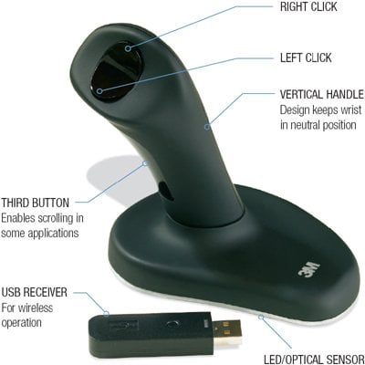 3M-wireless-ergonomic-mouse-400